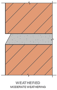 Construction Details – California Brick